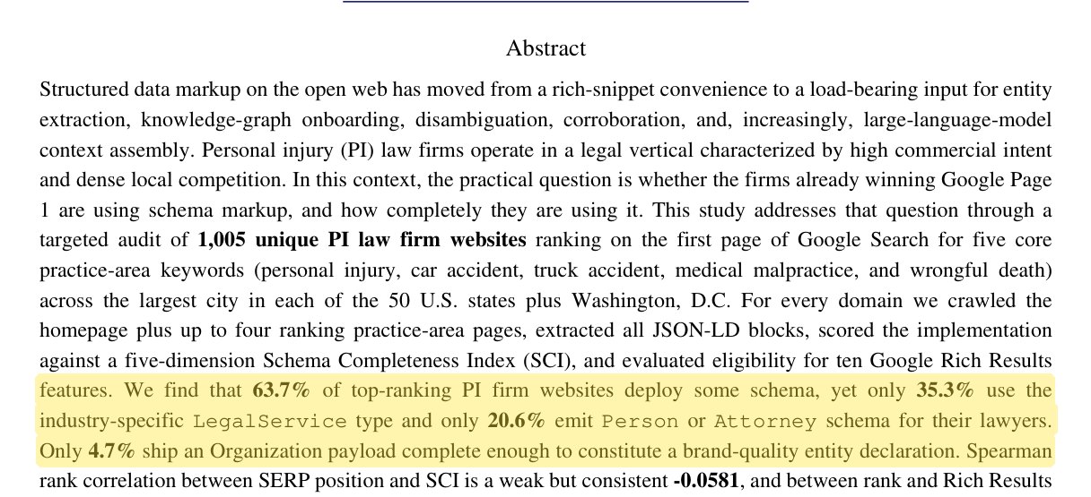Abstract of the 1,005 site audit, highlighting 63.7 percent deploy schema, 35.3 percent LegalService, 4.7 percent complete Organization